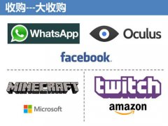 你看好直播营销吗？